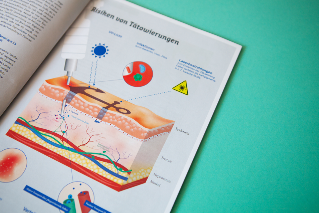 BfR-Magazin BfR-Magazin