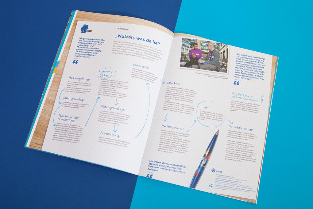 "bewegt" – das Magazin für kommunale Bildungslandschaften der Transferagenturen für Großstädte "bewegt" – das Magazin für kommunale Bildungslandschaften der Transferagenturen für Großstädte