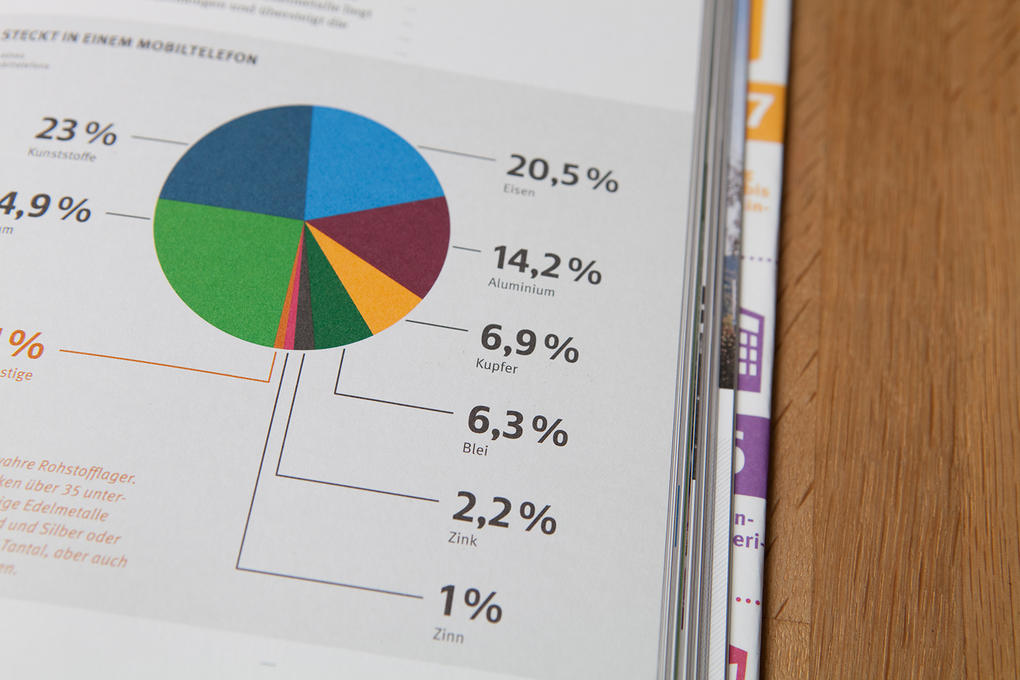 40JahreUBA_Chronik_5 40JahreUBA_Chronik_5