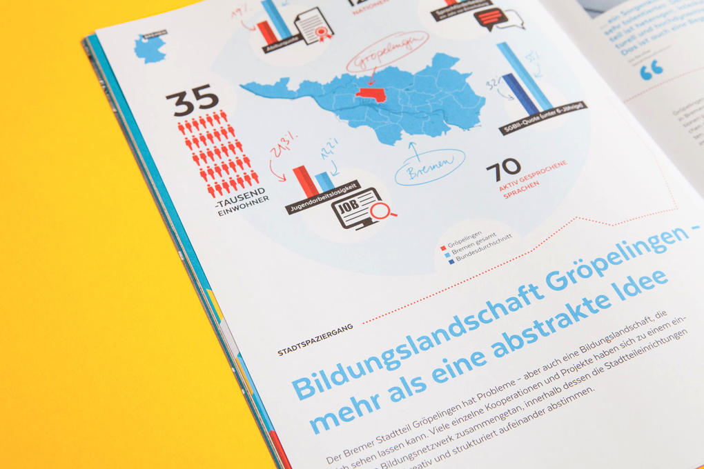 "bewegt" – das Magazin für kommunale Bildungslandschaften der Transferagenturen für Großstädte "bewegt" – das Magazin für kommunale Bildungslandschaften der Transferagenturen für Großstädte