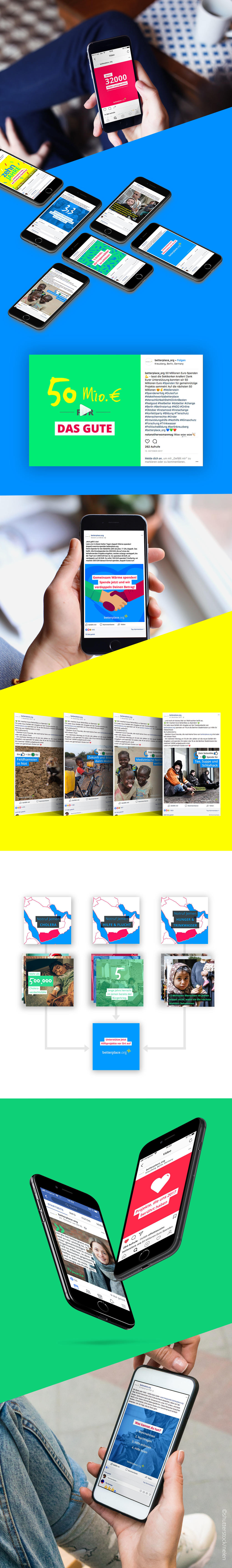 Projektaufbereitung für die Unterstützung in der Social Media Kommunikation von betterplace.org Projektaufbereitung für die Unterstützung in der Social Media Kommunikation von betterplace.org