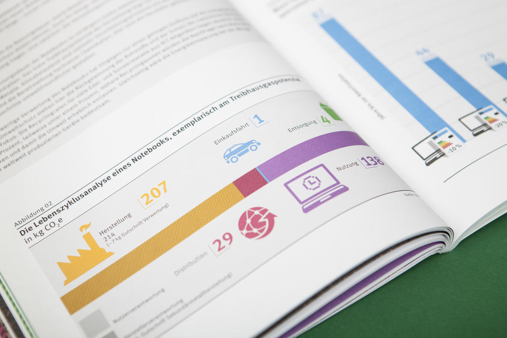 UBA_Schwerpunkte_2014_07