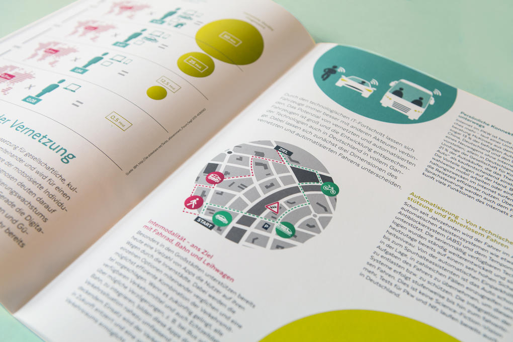 Zwei Ausgaben "Zeitbild Wissen" zum Schwerpunktthema "Digitalisierung"