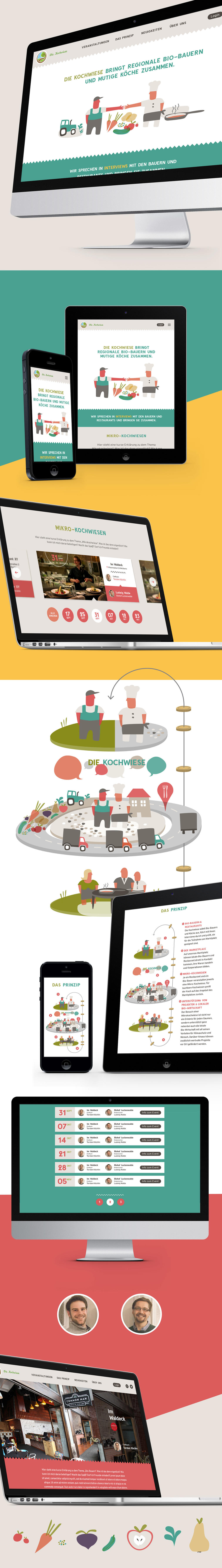 Kochwiese_web Kochwiese_web