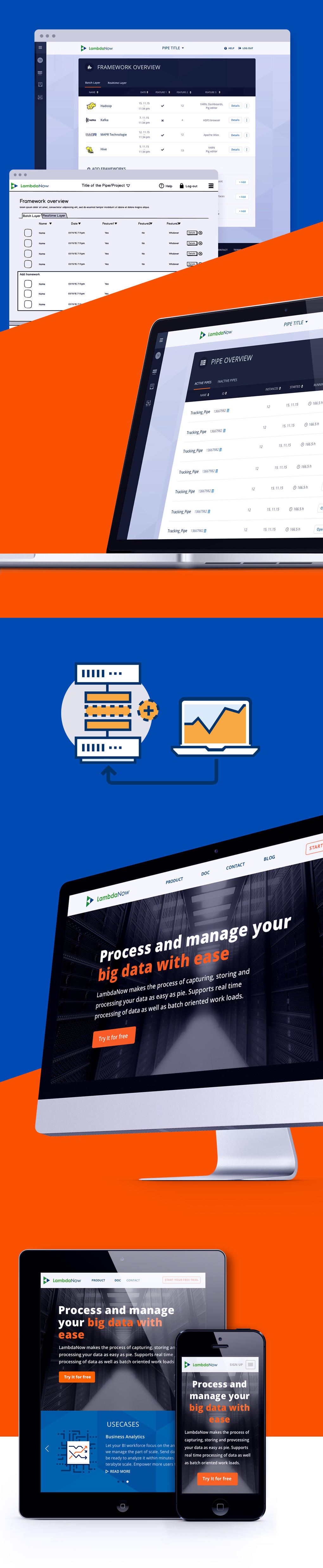 Projektaufbereitung für LambdaNow von AltusInsight Projektaufbereitung für LambdaNow von AltusInsight