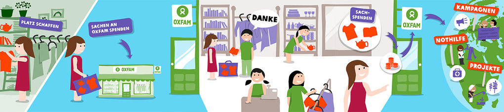 Projektaufbereitung von Oxfam "Infografiken und Icons" Projektaufbereitung von Oxfam "Infografiken und Icons"