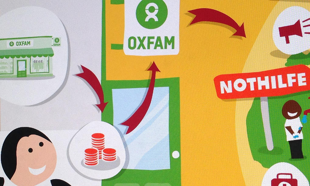 Projektaufbereitung von Oxfam "Infografiken und Icons" Projektaufbereitung von Oxfam "Infografiken und Icons"