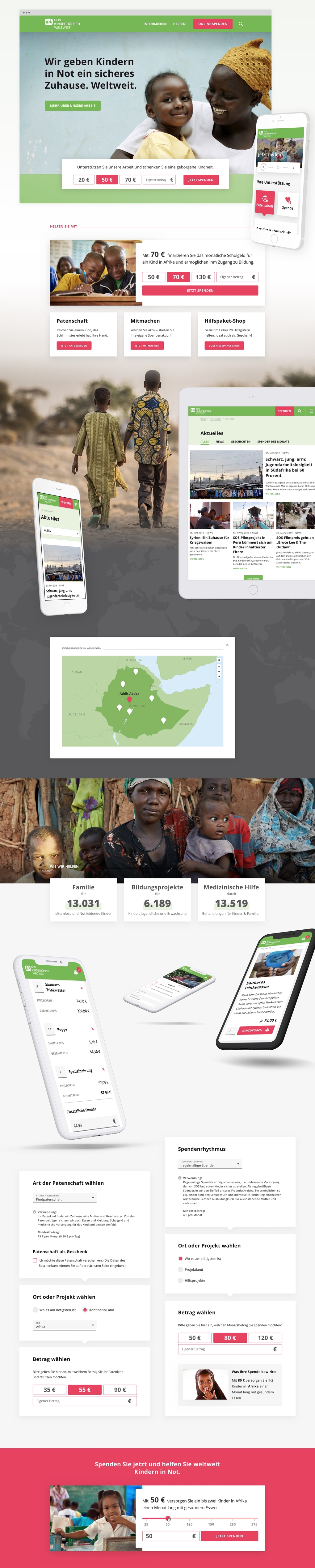 Projektaufbereitung für den Website-Relaunch von SOS-Kinderdörfer weltweit Projektaufbereitung für den Website-Relaunch von SOS-Kinderdörfer weltweit